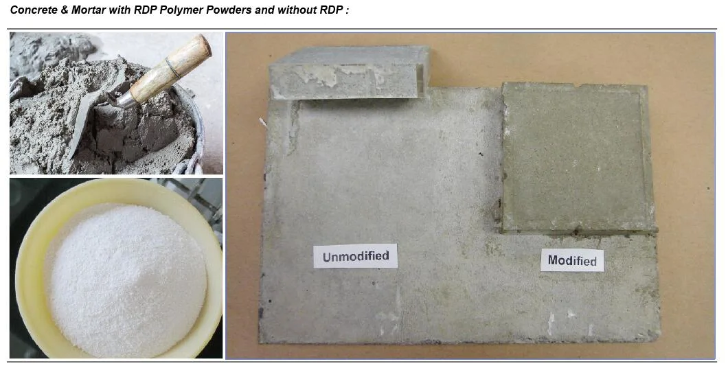 Vae Redipersible Polymer Powder Agent Rdp in Gypsum Mortar
