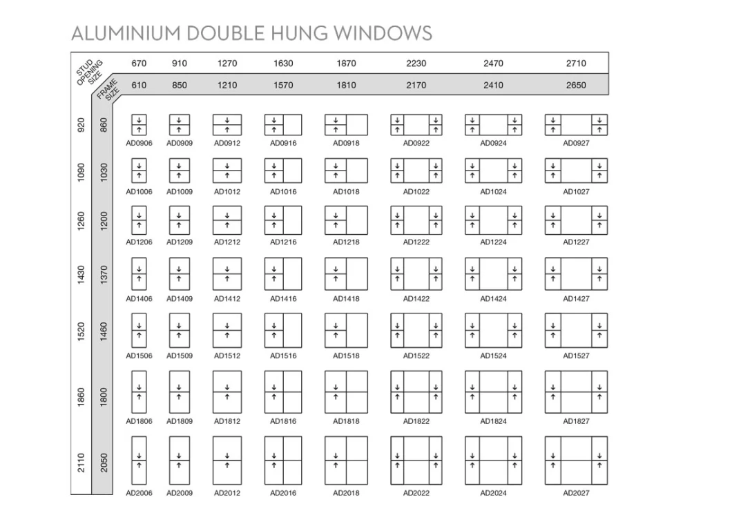 Sound Proof Thermal Barrier Aluminium Lifting Window/ Hung Window