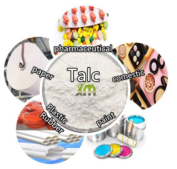 White Talcum Powder Industrial Talcum Powder Talc Talcum Powder