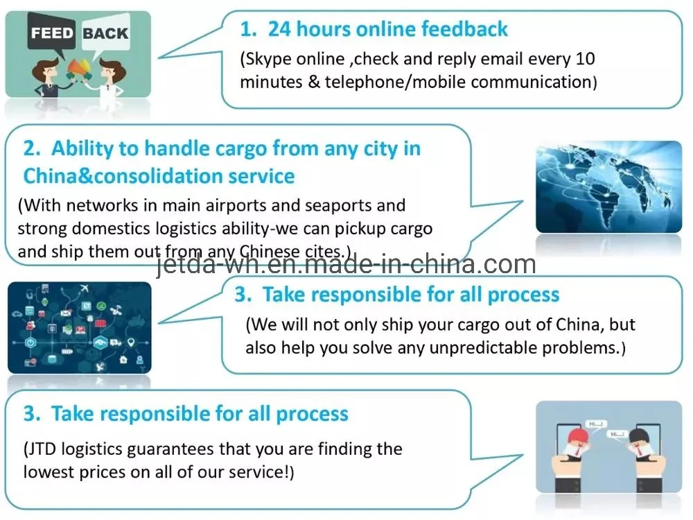 Best Shipping Agent Service From China to UK