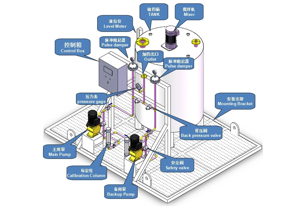 Automatic Chemical Chlorine Powder Dosing Polymer Machine