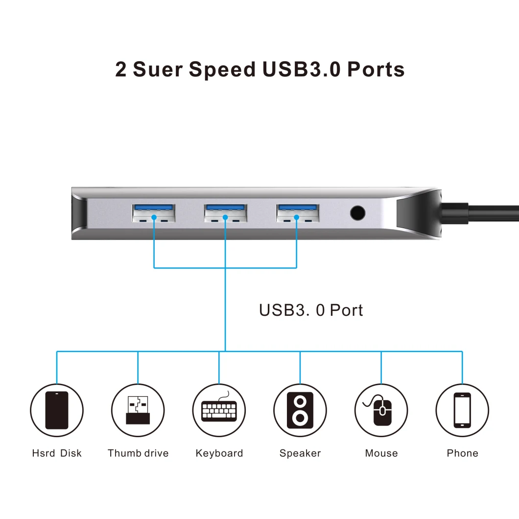 High Speed Data Transfer 9 in 1 USB Hub Combo Card Reader, HDMI USB C Hub Adapter Type C Hub Dock