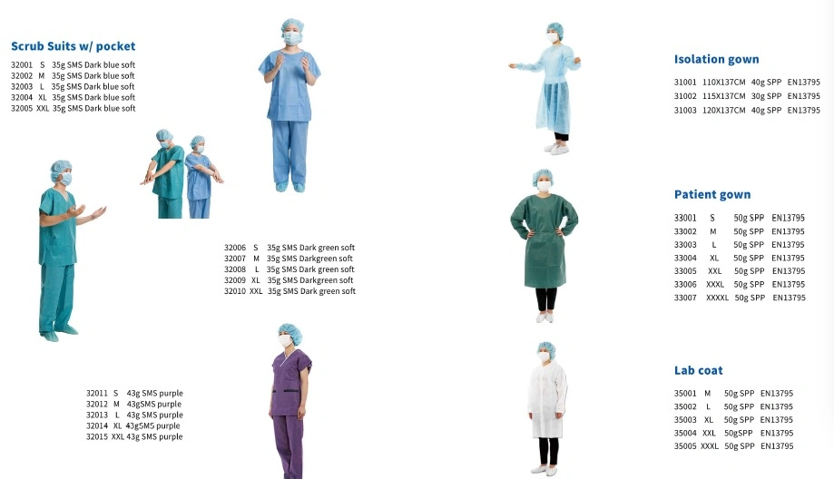 AAMI PB70 Level 3 Surgical Gown FDA 510K Gown Surgical Operating Gown CPE LDPE Gown