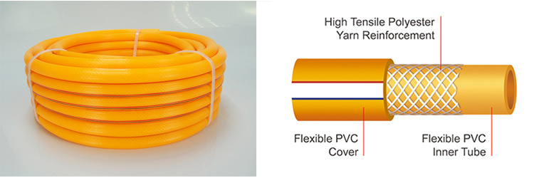 Chemical Flexible PVC Agricultural High Pressure Paint Sprayer Hose