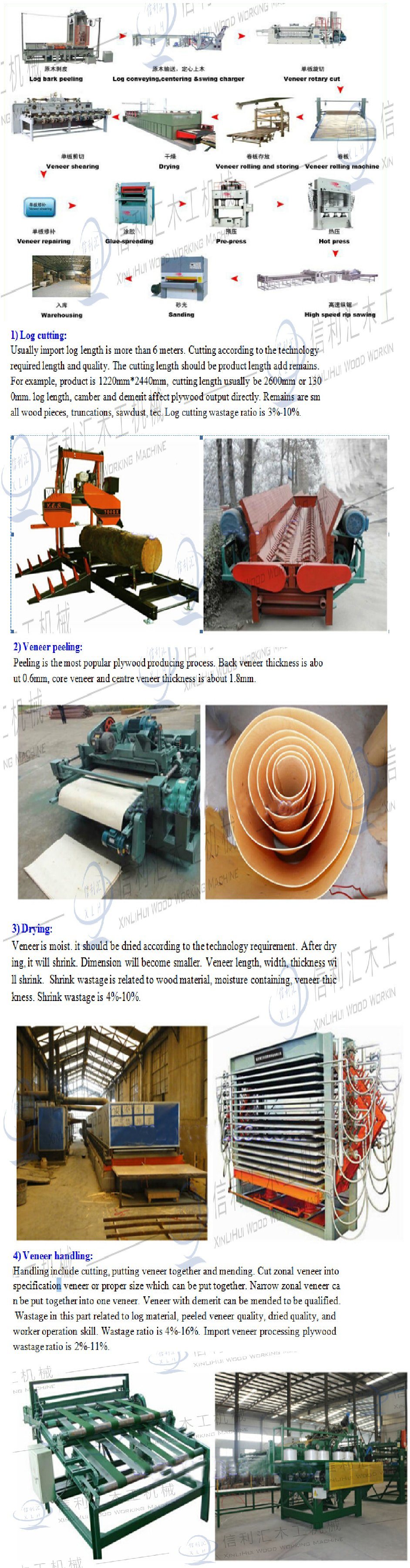 Plywood Assemble Line/ Plywood Industry Equipments Supplier Plywood Manufacturing Machinery/ Plywood Veneer Paving Machine
