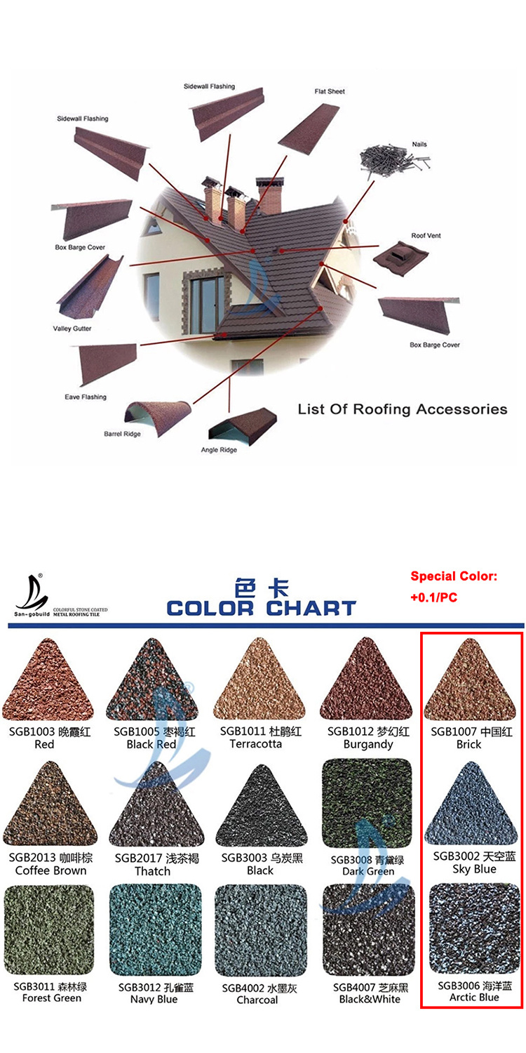 Nigeria Popular Low Price Bond Tile Stone Coated Metal Roof Tile