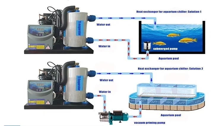 Water Chiller Fish Tank Fish Tank Chiller Water Chiller for Fish Tank