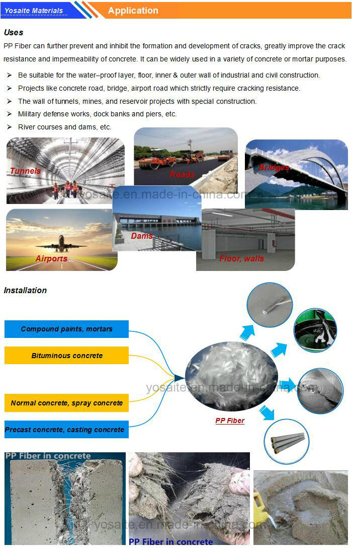 Polypropylene(PP) Engineering Fibers for Tunnels