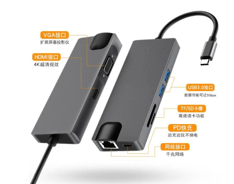 7 in 2 USB C Hub 3.0 Adapter USB Type C Hub with 2 Ports 3.0 Hub and SD TF Card Reader for MacBook