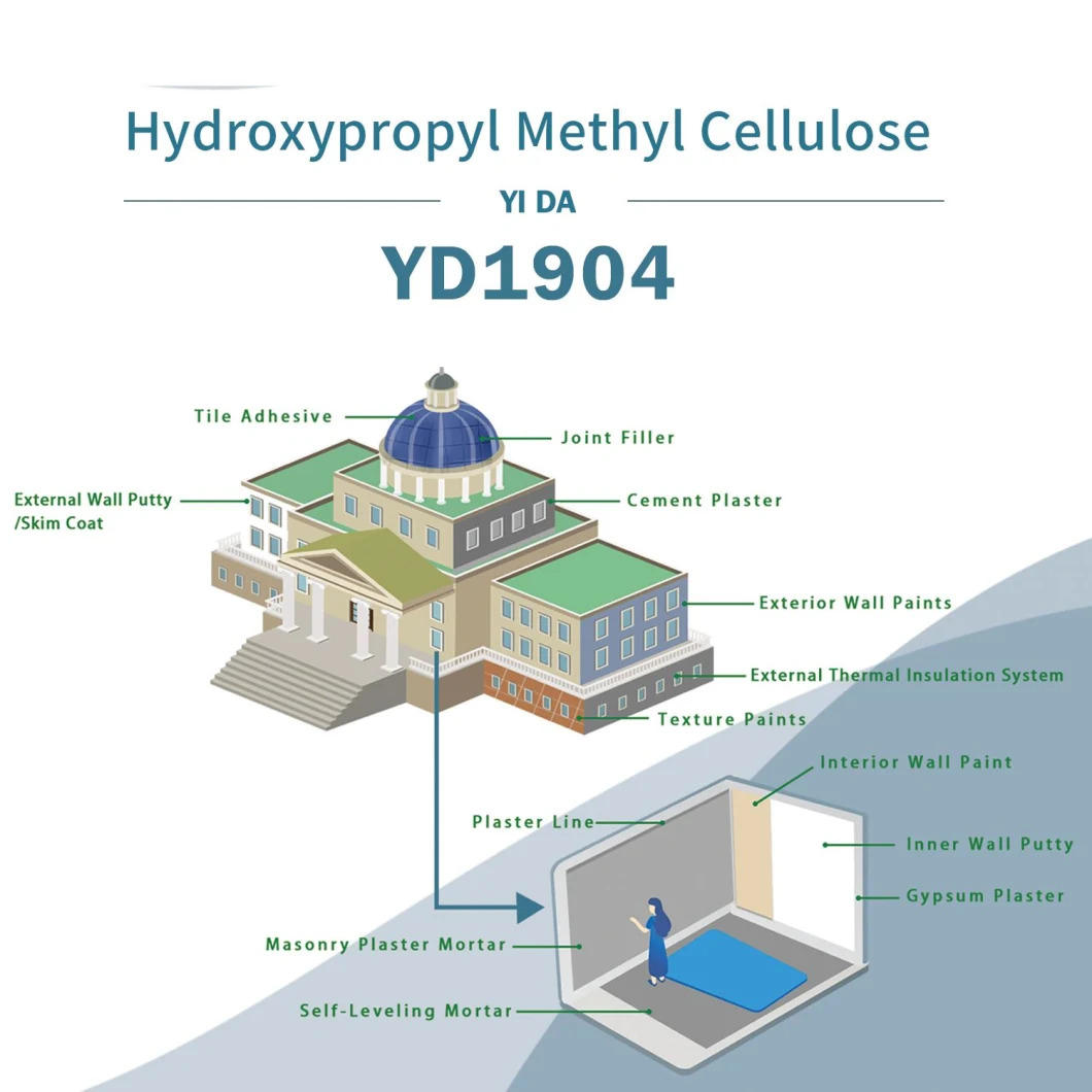 Construction Industry Grade HPMC Hydroxypropyl Methyl Cellulose Ether