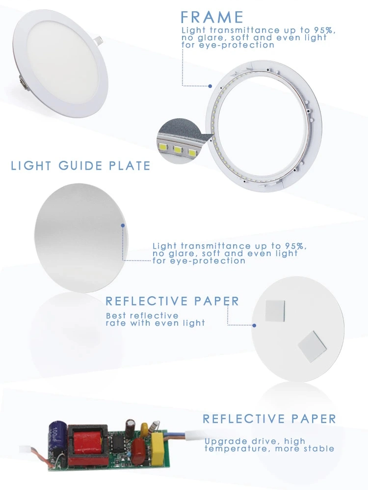 12W Round Acrylic LED Panel Light for Indoor Lamp