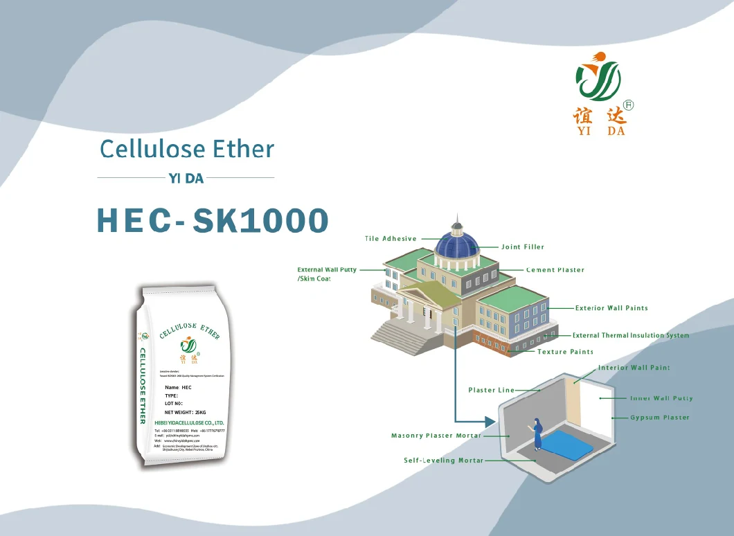 Cheap Methyl Hydroxypropyl Cellulose HEC for Putty Powder