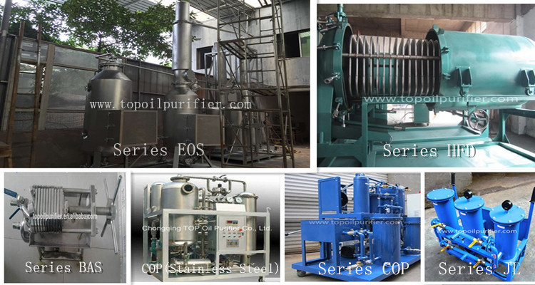 Emulsion Breaking Grease Sludge Removal Lubricating Oil Centrifuge (CYS-1)