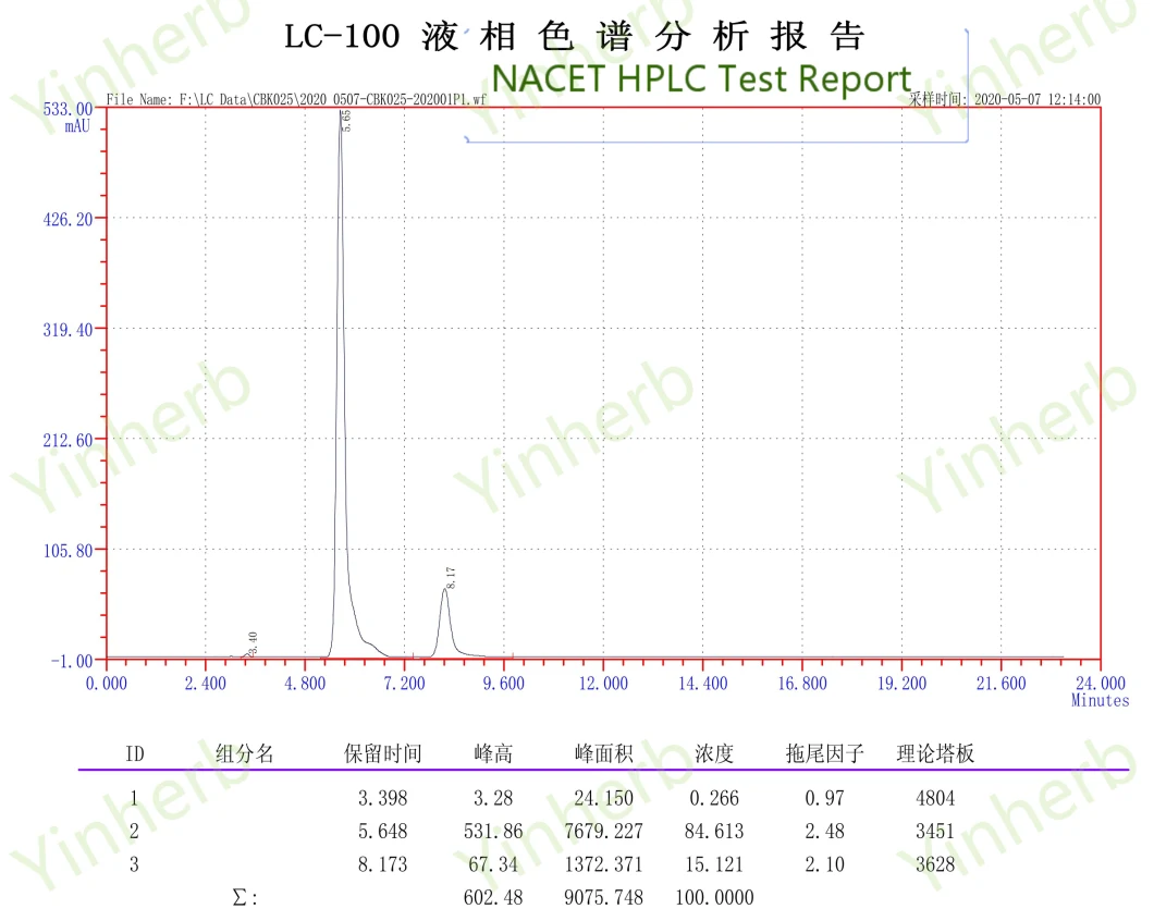 Yinherb Factory Supply High Quality N-Acetyl-L-Cysteine Ethyl Ester CAS 59587-09-6 Nacet