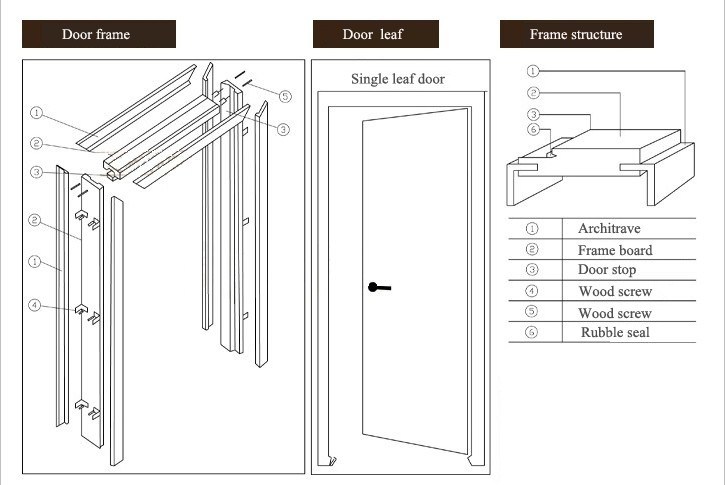 Interior Use Composite Solid Wood Doors Bedroom Use Wood Door