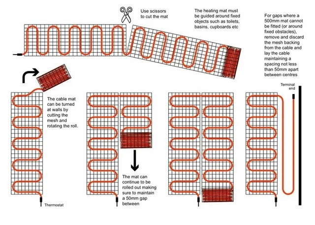 Electric Underfloor Tile Heating Mat for Floor Heating System