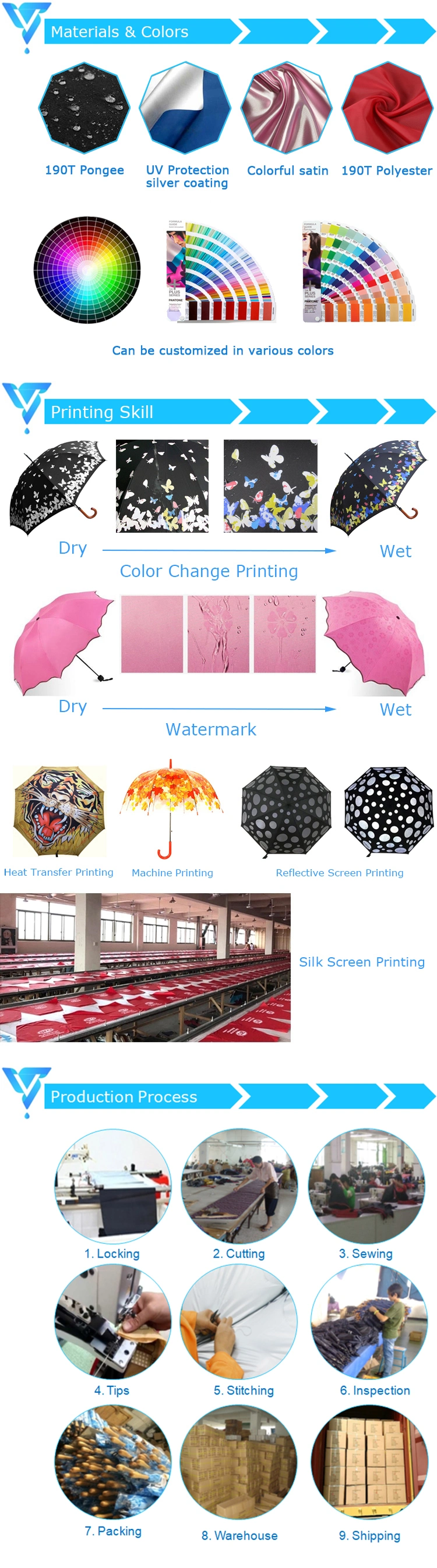 3 Folding Umbrella Red Large Windproof Folding Umbrella 60 Golf Umbrella Sun Rain Outdoor Umbrella