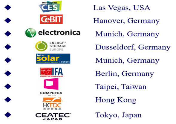 702025 Lithium Ion Polymer Lithium-Polymer Batteries