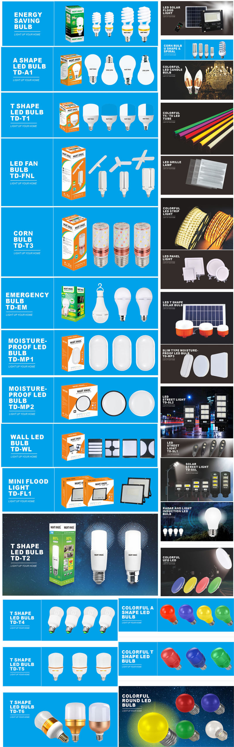 LED Floor Light Bulb House Use Garden Use Solar Flood Light