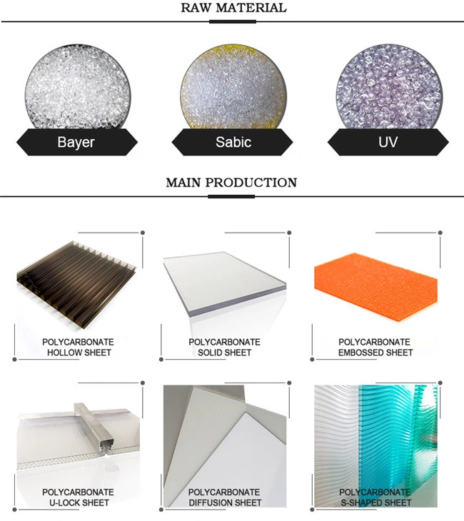 10mm Transparent Unbreakable Polycarbonate Solid Sheet for Sound Barrier