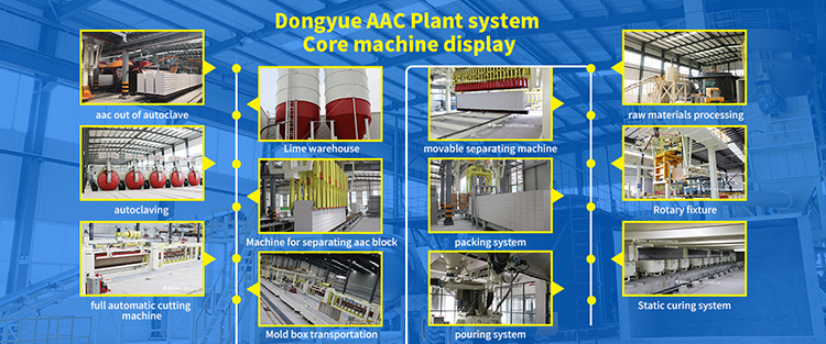 Aerated Autoclaved Concrete AAC Block Making Machines