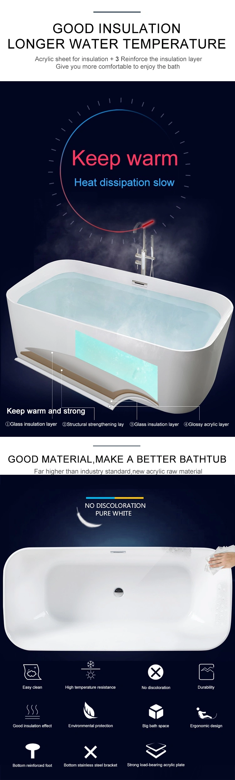 Acrylic Bathtub Vertical Skirt Bathtub Upc Bathtub