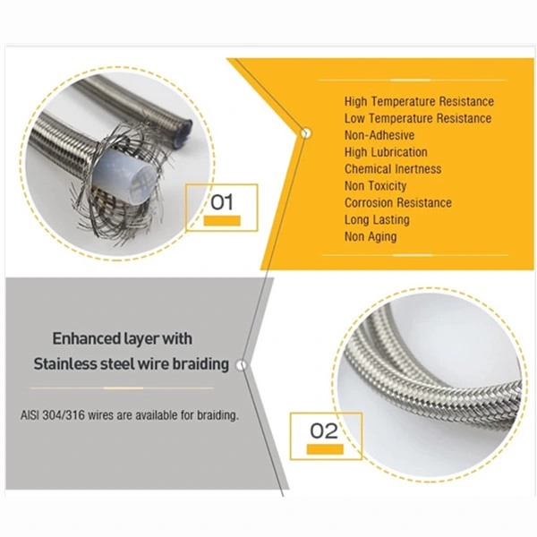 An3 Stainless Braided PTFE Hose for Brake System