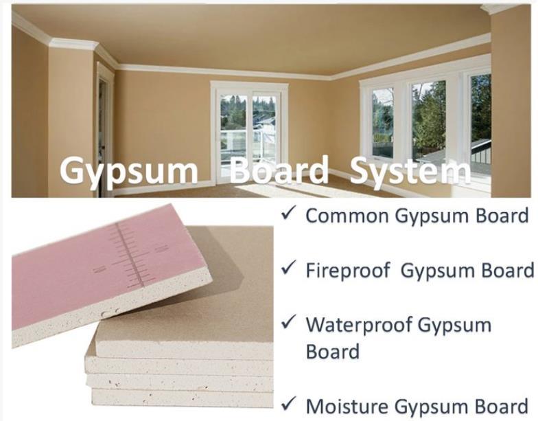 Gypsum Ceiling Board and Ceiling for Decoration Upscale