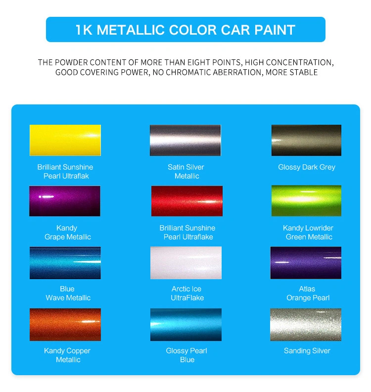 High Quality Liquid Coating Acrylic Epoxy Primer Car Paint