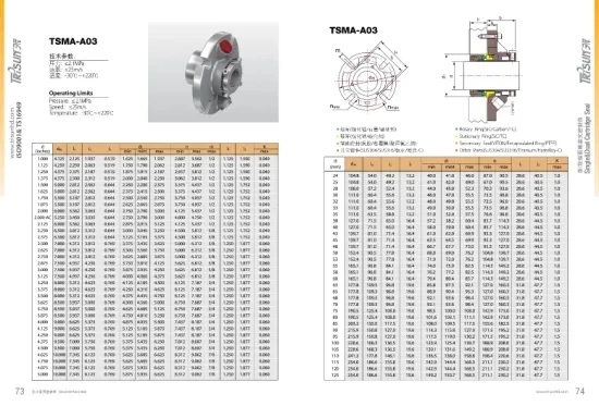 Mechanical Seal, Mixer Seal, Agitator Seal, Pump Seal, Cartridge Seal HS-D