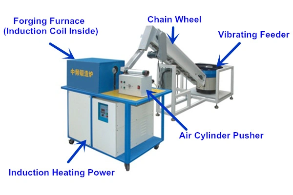 industrial Automatic Induction Forging Furnace with Vibrating Feeder (JLZ-70)