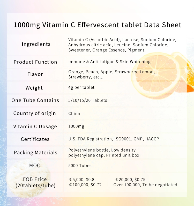 New Arrival Iron & Folic Acid & Multivitamin Effervescent Tablets for Women Nutrition Supplement