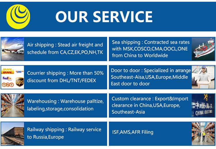 Air Freight Best Shipping Transport Cargo Service From China to London, UK