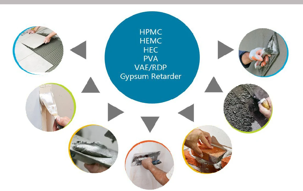 Water Retaining Agent and Retarder for Cement Mortar HPMC Powder