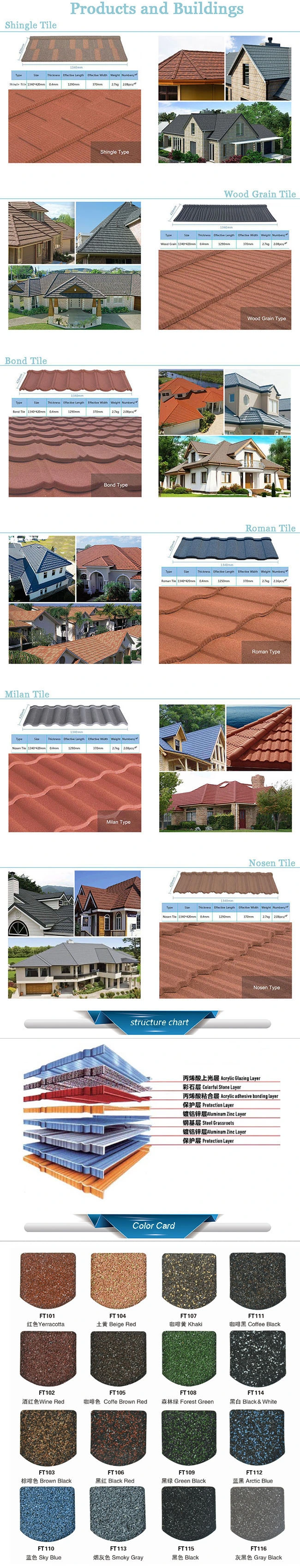 Stone Tile Building Materials Roofing Sheet Roofing Materials Roof Tile