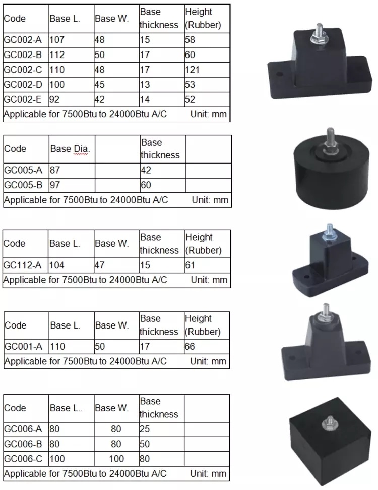 Air Conditioner Rubber Mount in Standard and Non Standard