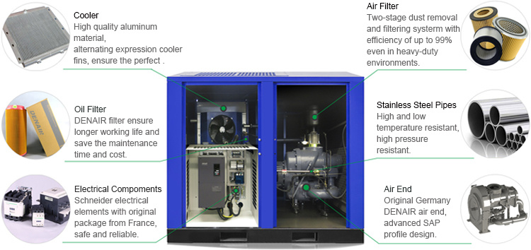 Electrical Industry Used Air Compressor For Optical Cable Laying Industry