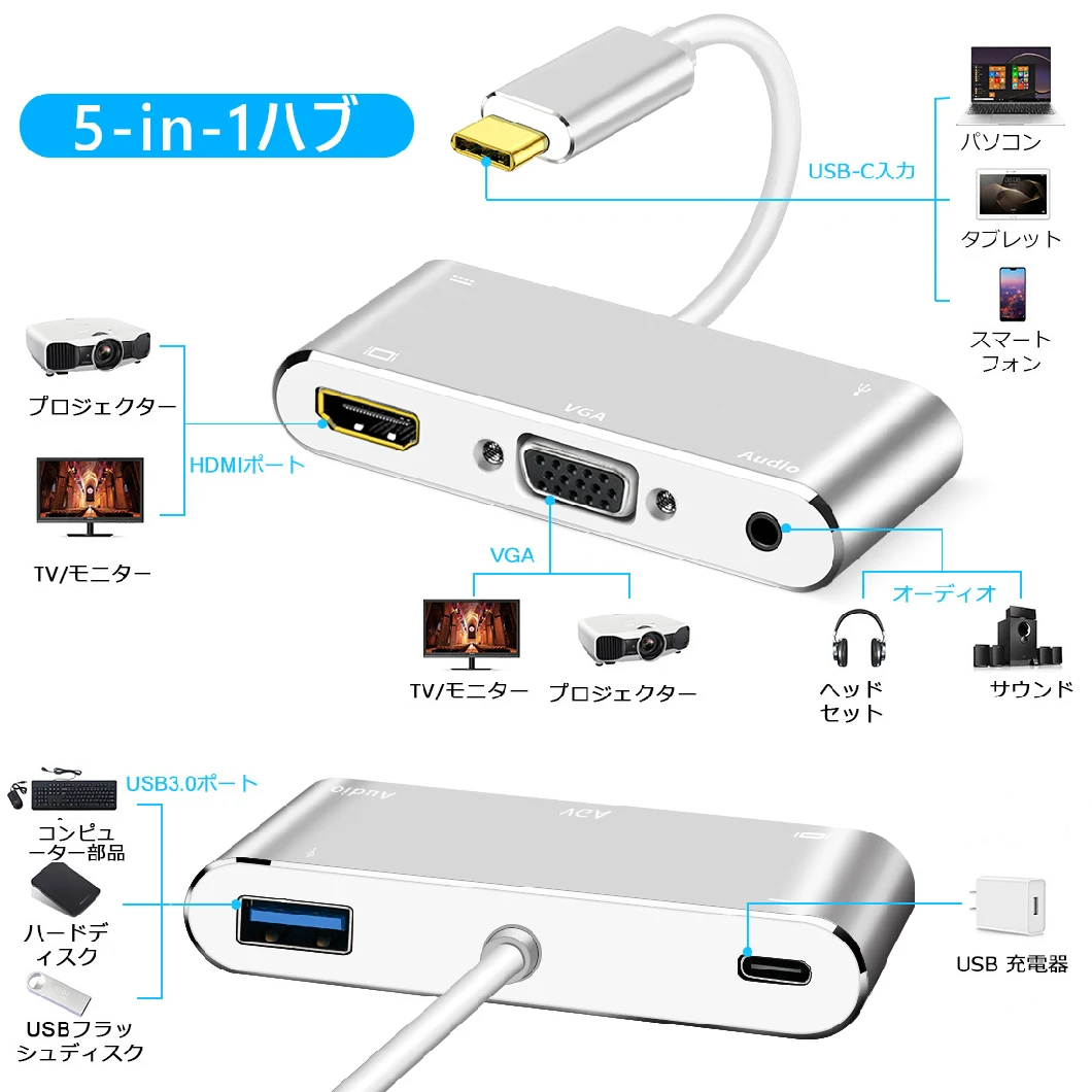 5 in 1 Hubs USB C to HDMI+VGA+USB3.0+Pd+3.5mm Audio Multiple Type-C /USB-C Hub Adapter (Support 4K*2K, PD Fast Charging)