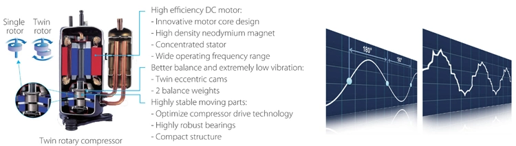Midea DC Inverter M-Thermal Split Heating Cooling Water Heat Pump
