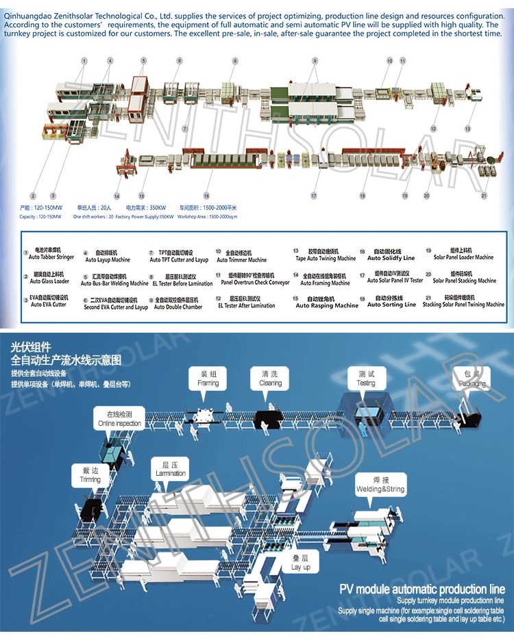 Solar Panel Making Machine Suppliers Solar Panel Stringer Machine