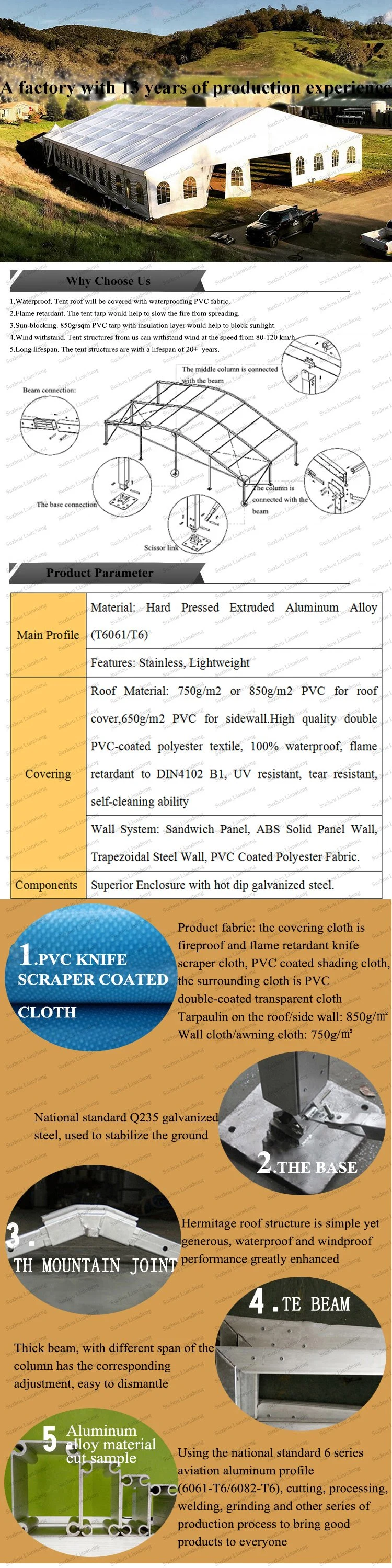 Microprocessor Transistor Safari Camping for Events Large Hotel Tent Luxury Resort Party Marquee Tents Aluminum