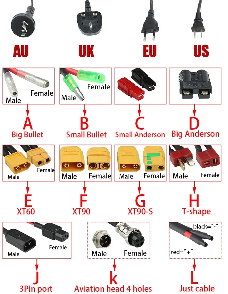 36V 10ah Battery Pack for Electric Bicycle, Electric Motorcycles