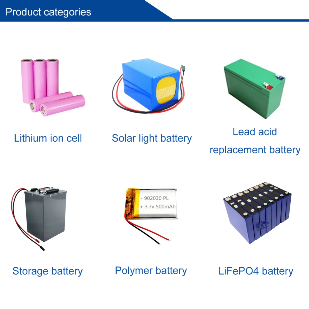 Hot Sale LiFePO4 Battery 36V 48V 72V Electric Scooter Battery Lithium Battery Pack