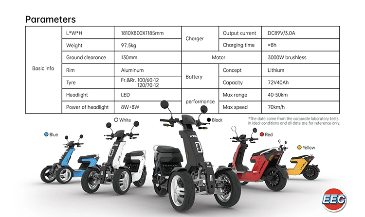 V28 3000 Watts Powerful Adult 3 Wheel Electric Scooters with Mls System