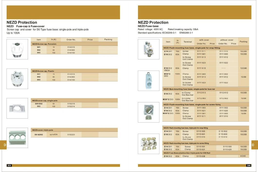 D02 R026 500V 63A IEC 10ka 500V Ceramic Bottle Type HRC Ce IEC Fuse Link