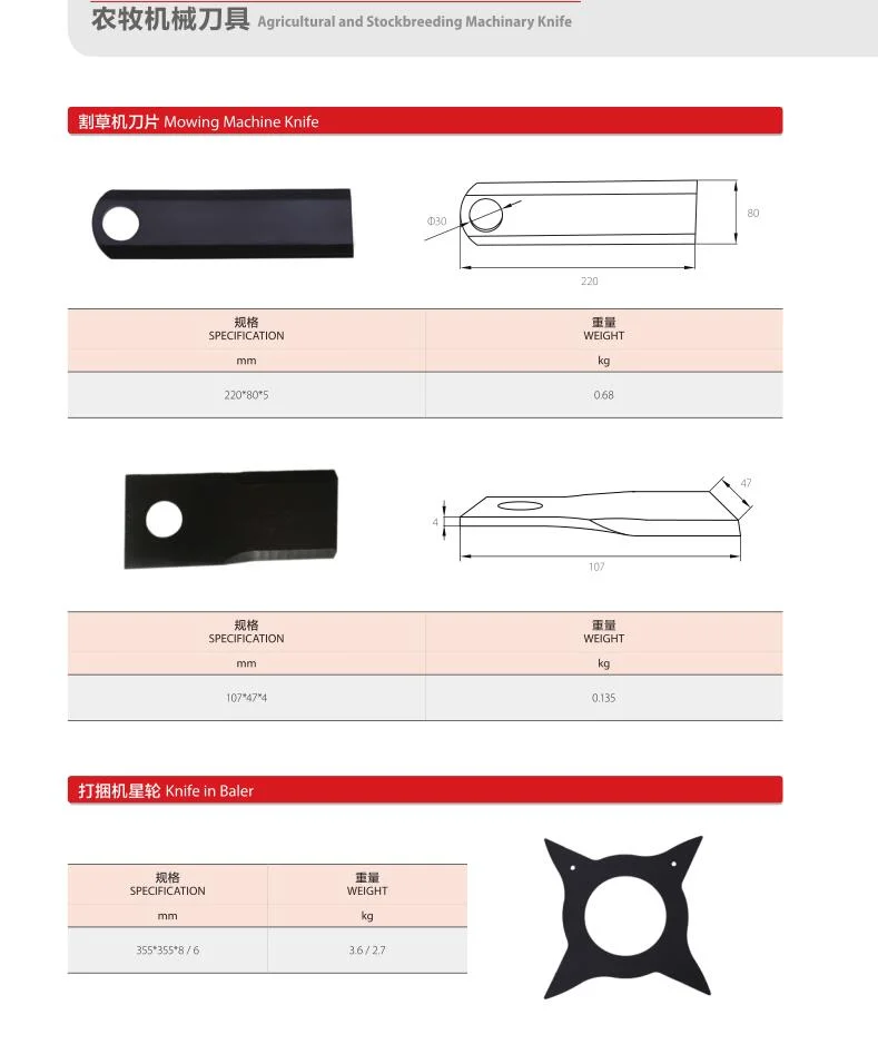 Spilitting Knives and Plate Rotary Shear Blade Stainless Steel Coil Parts Customized Size Slitter Rotavator Spares Rotary Tiller Blade Auto Parts Blade