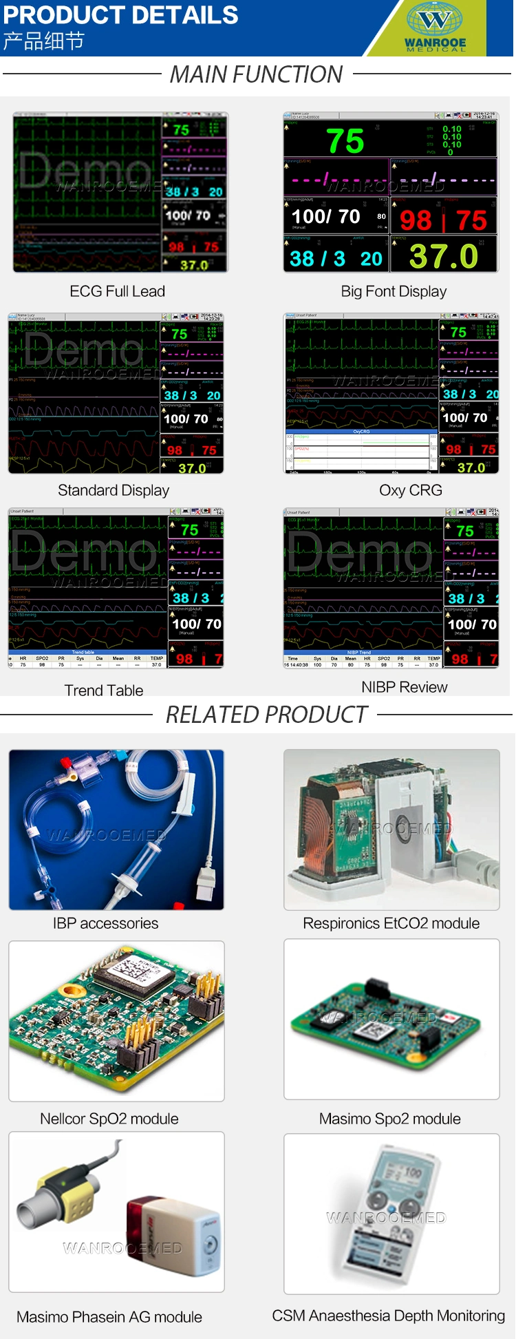 F9 Hospital Portable Ambulance ICU ECG Mulit-Parameter Maternal Patient Monitor