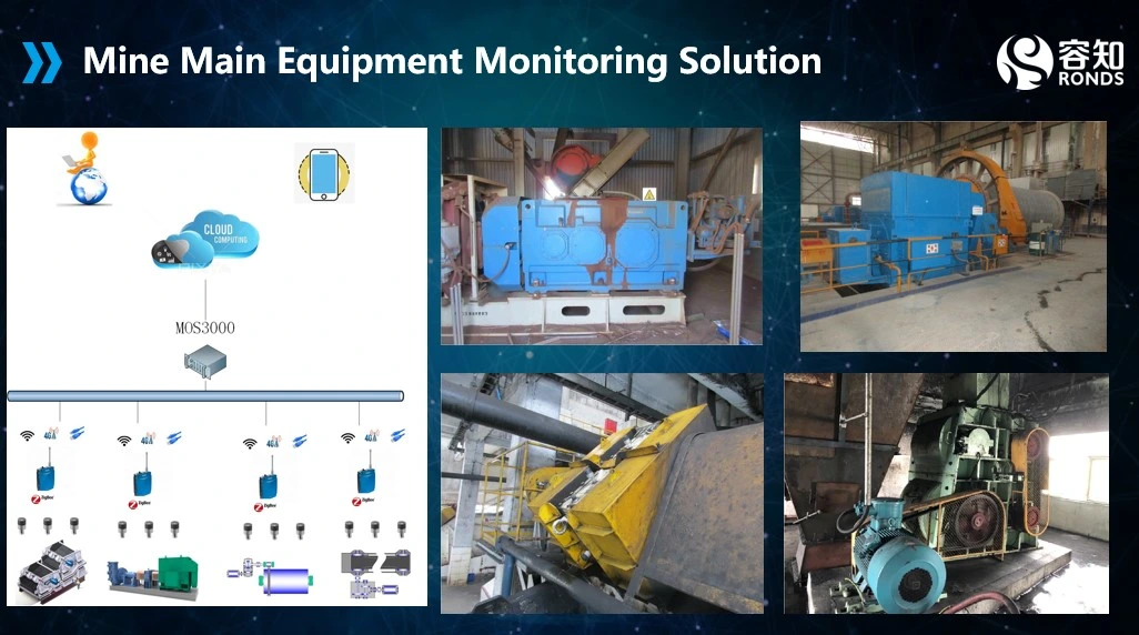 Asset Health Monitoring Sensor for Condition Monitoring