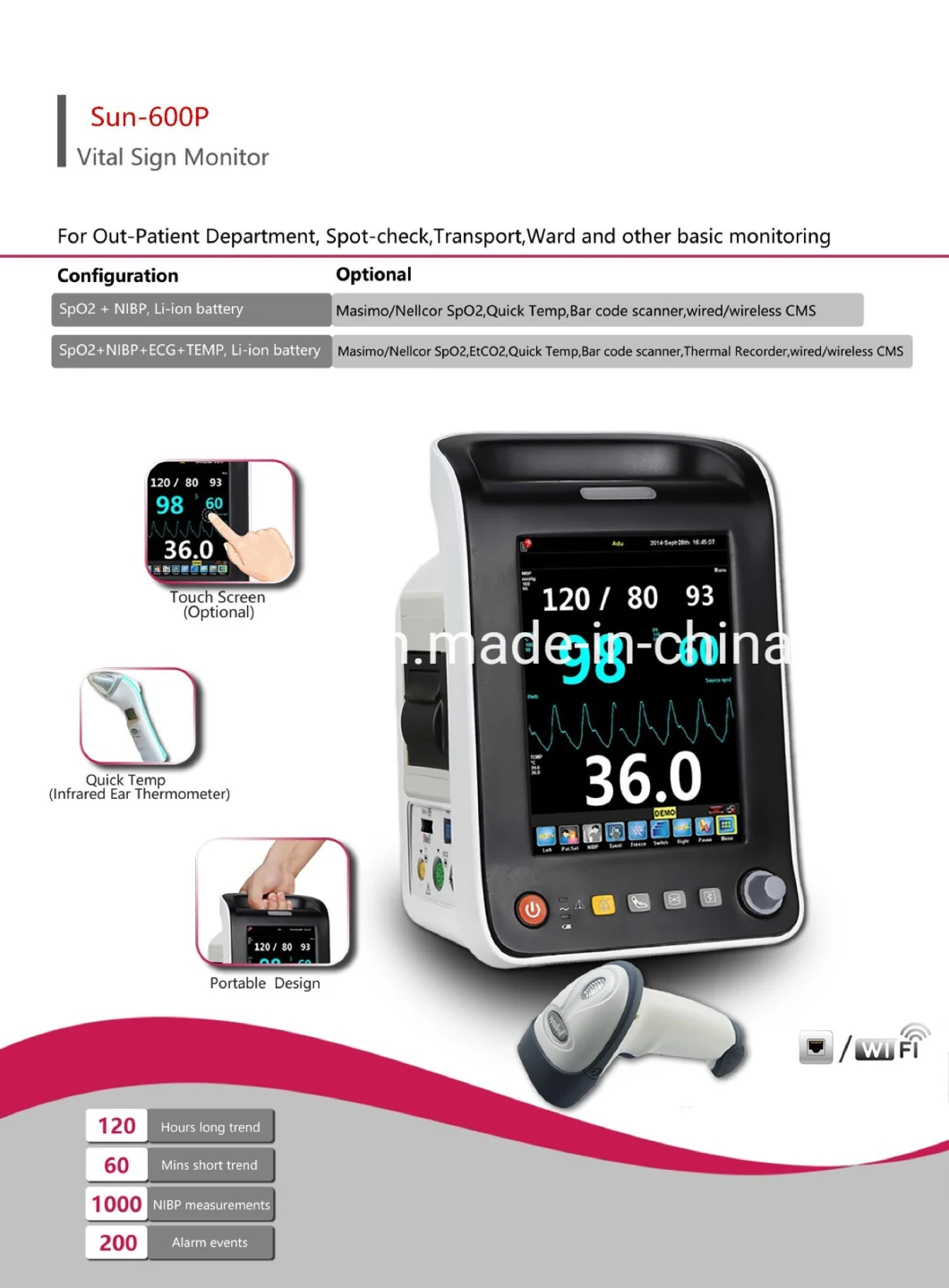 Cheap Portable Multipara Patient Monitor Etco2/ECG Patient Monitor