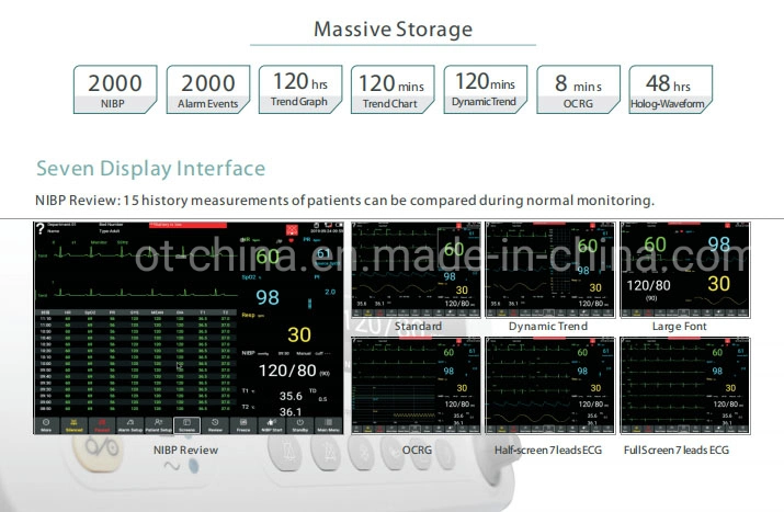in Stock ICU Multichannel Monitor Portable Hospital Saturation Patient Monitor